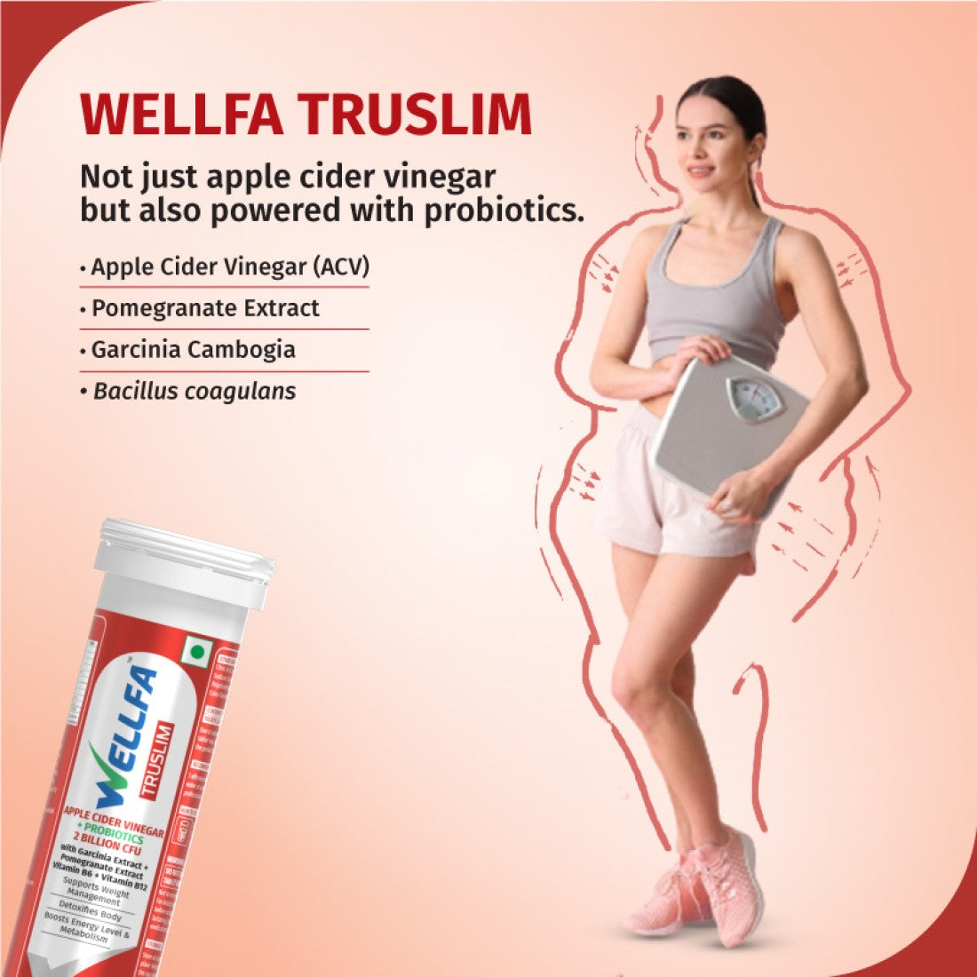Wellfa Weight Management Combo