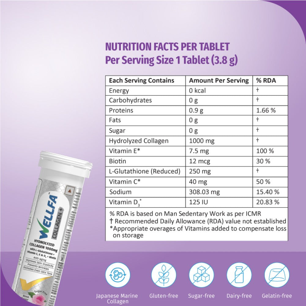 Wellfa Collagen+