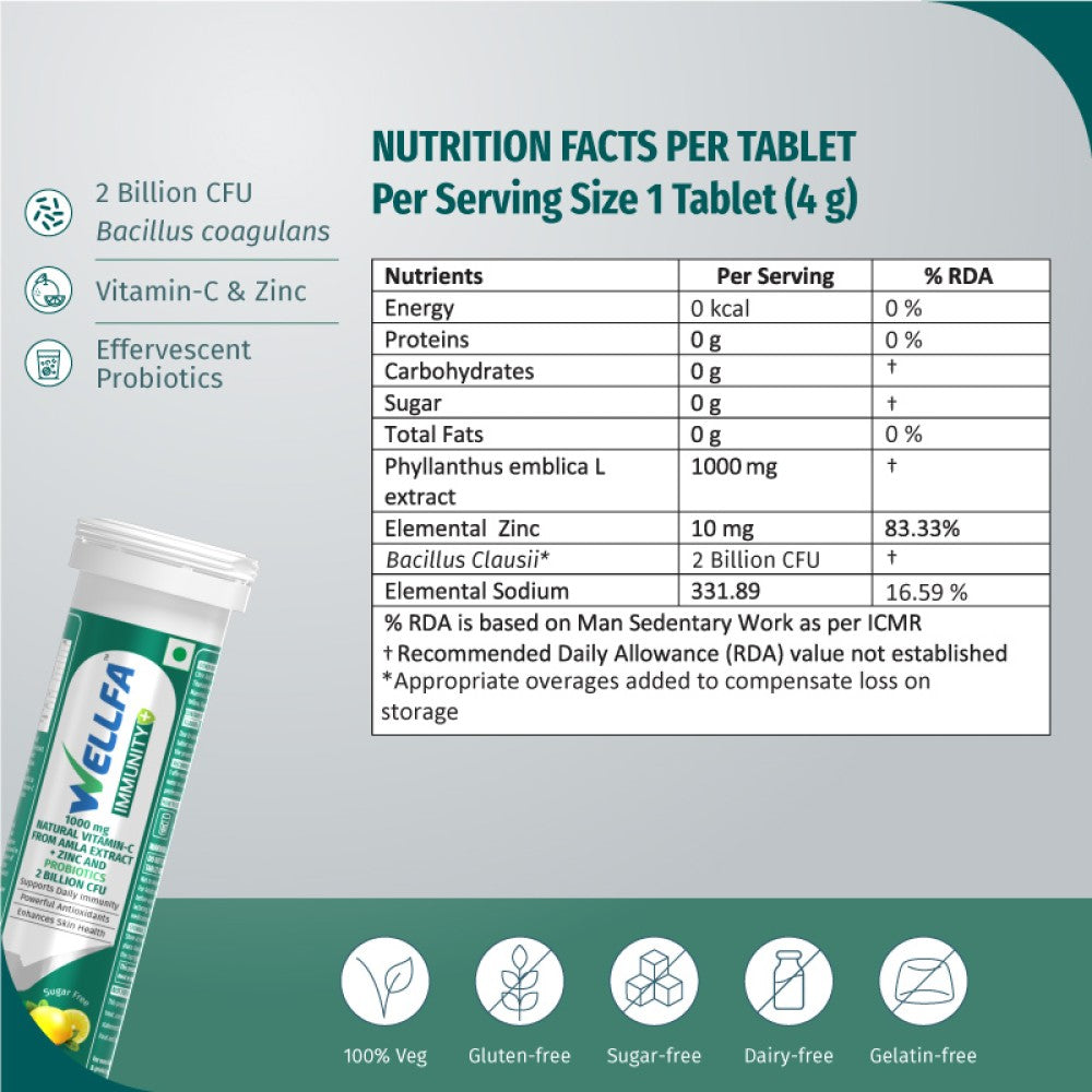 Wellfa Immunity+