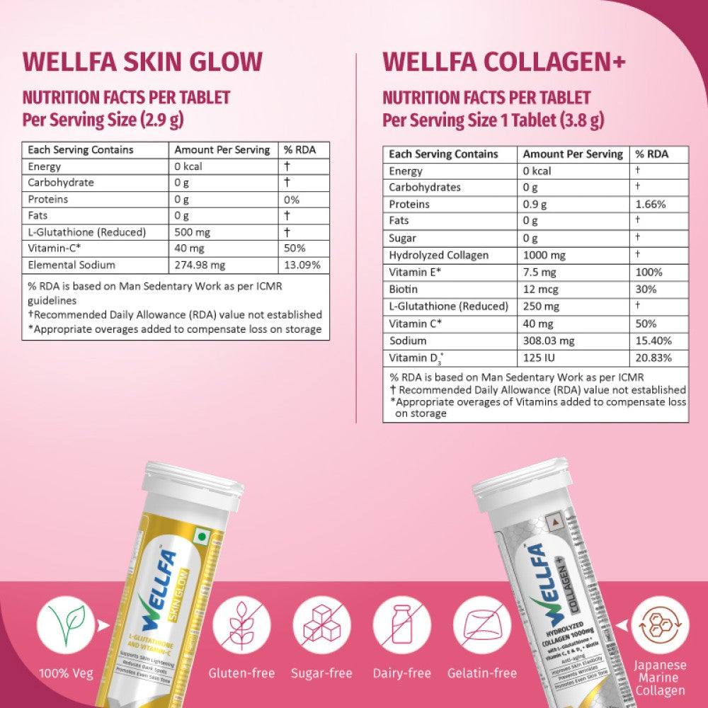 Wellfa Beauty Skin Combo