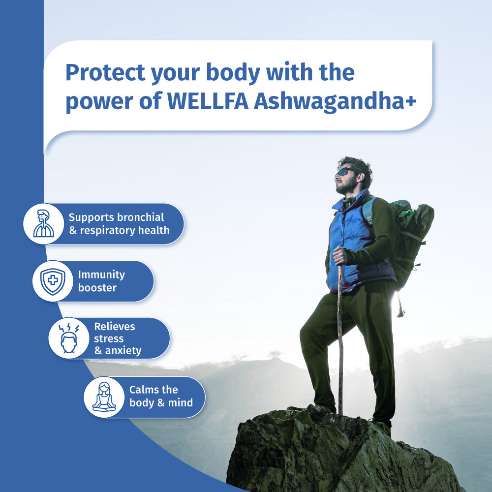 Wellfa Ashwagandha+