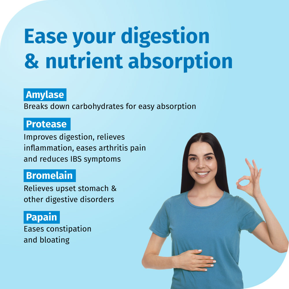 Ease Your Digestion & Nutrient absorption