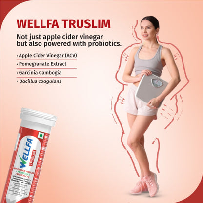 Wellfa Weight Management Combo