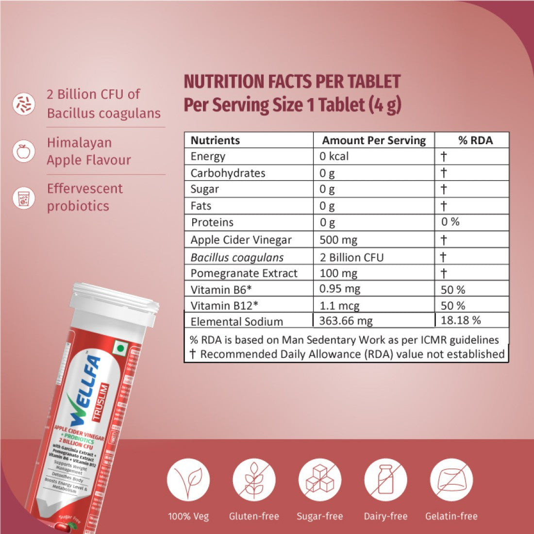 Wellfa TRUSLIM Nutritional Facts Per Tablets