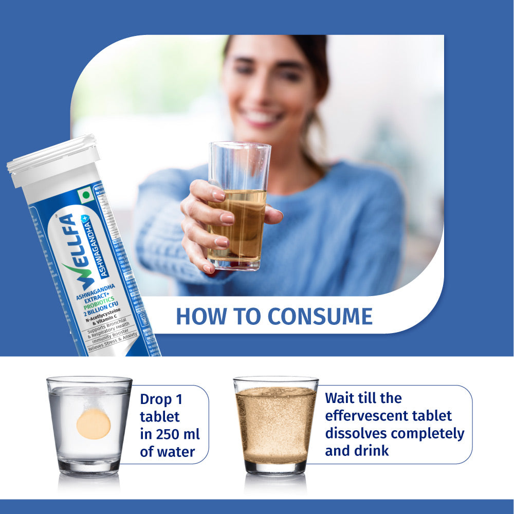 How to Consume Wellfa Ashwagandha+