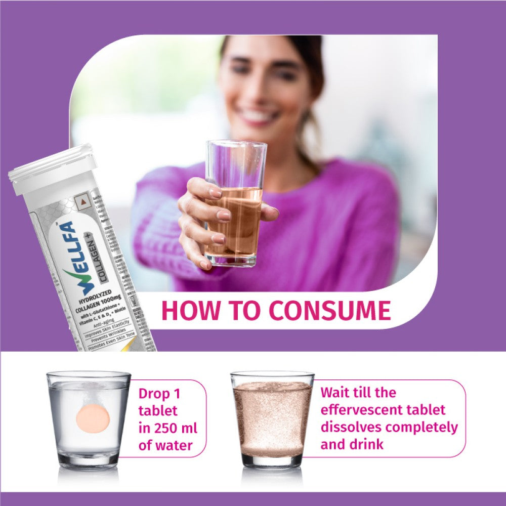 How to Consume Wellfa COLLAGEN+