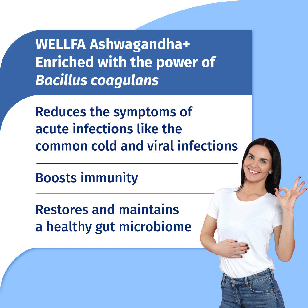 WELLFA Ashwagandha+ Enriched with the Power of Bacillus Coagulans
