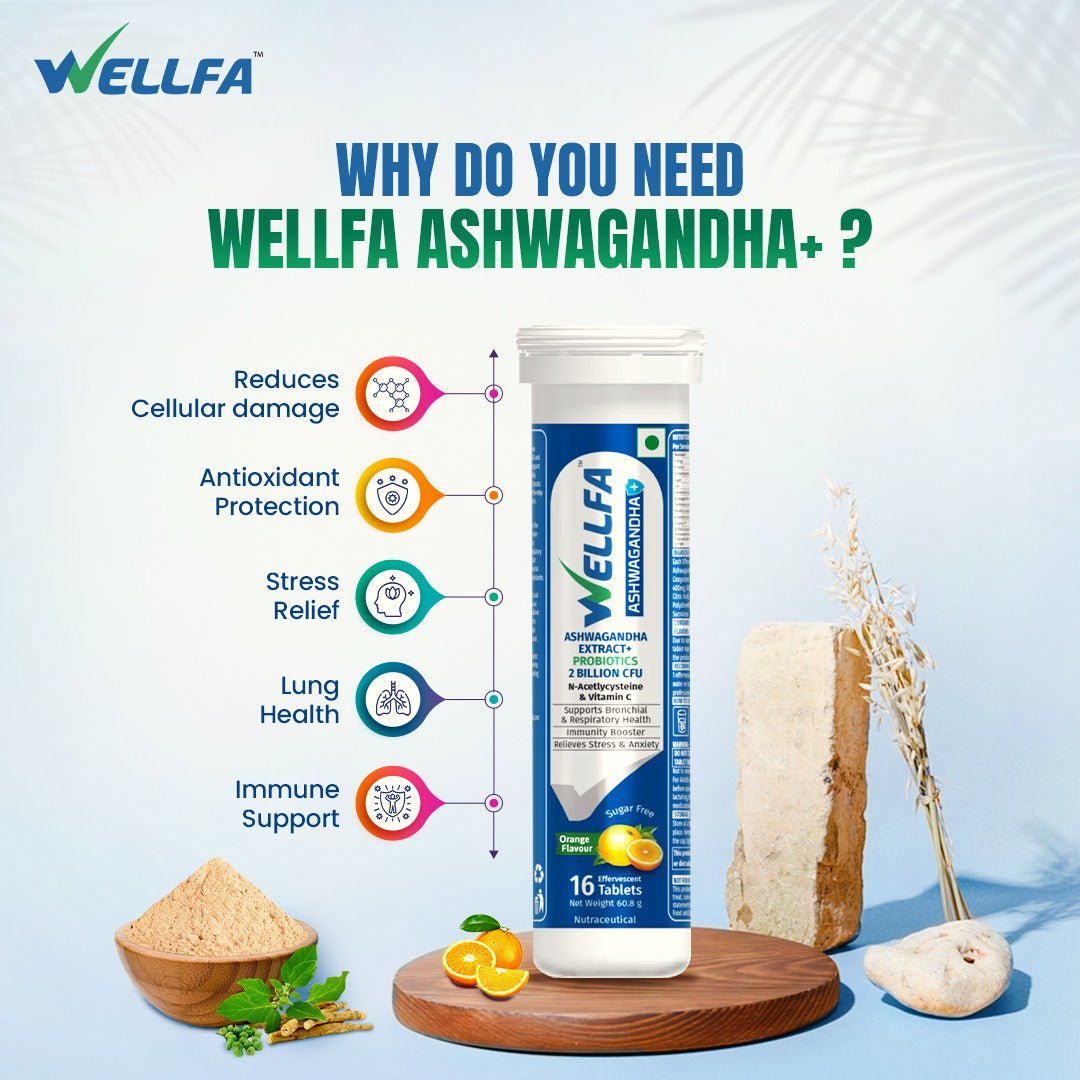 Protect your body with the power of WELLFA Ashwagandha+