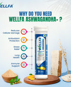 Protect your body with the power of WELLFA Ashwagandha+