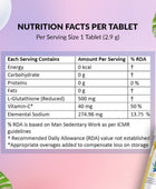 Wellfa Skin Glow Nutritional Facts Per Tablets