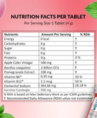 Wellfa TRUSLIM Nutritional Facts Per Tablets