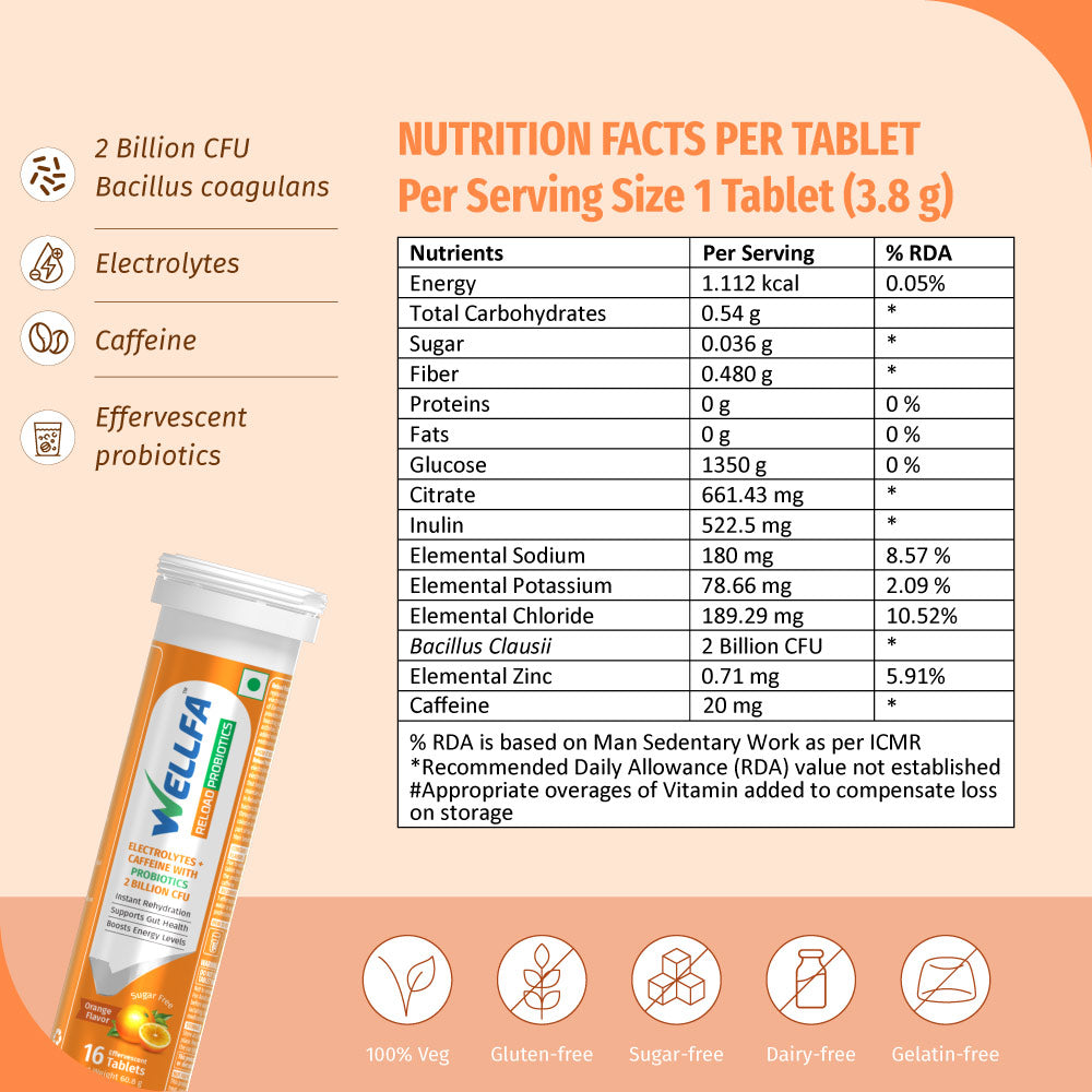 Wellfa RELOAD PROBIOTICS Nutritional Facts Per Tablets
