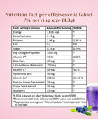 Vegan Collagen Peptides Supplement For Skin And Hair | 100% Plant Based 1000mg Collagen Peptides Effervescent Tablets for Brighter & Youthful Skin | NO Sugar Skin Nutrition