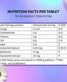 Wellfa Sleepwell Nutritional Facts Per Tablets