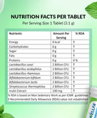 Wellfa GUT Strong+ Nutritional Facts Per Tablets