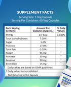 Wellfa IMMUNOSEB Supplement Facts Per Capsules