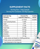 Wellfa IMMUNOSEB Supplement Facts Per Capsules