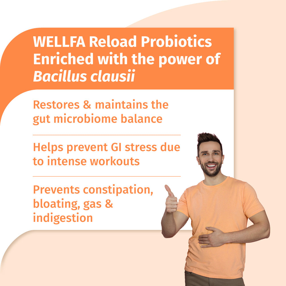WELLFA Reload Probiotics Enriched with the power of Bacillus Clausii