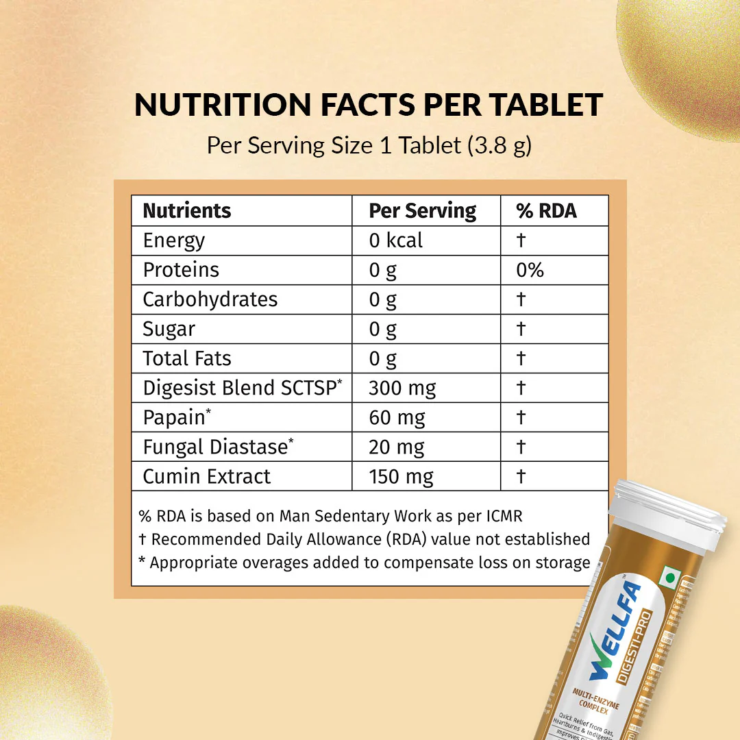 Wellfa Digesti-Pro Nutritional Facts Per Tablets