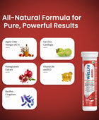 Wellfa Truslim - India's 1st Apple Cider Vinegar Effervescent Tablets - Powered with Probiotics, Garcinia Cambogia & More - Weightloss Tablets